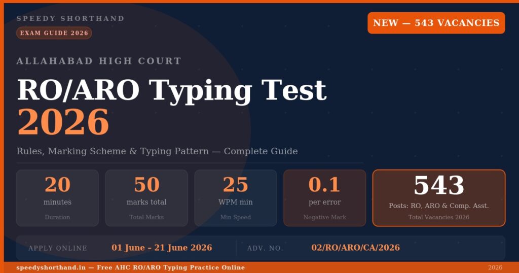 Allahabad High Court RO ARO Typing Test 2026 — 543 vacancies, 20 minutes duration, 50 marks, 25 WPM minimum speed, apply online 01-21 June 2026